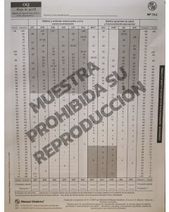 Hoja de Respuesta Autocalificable